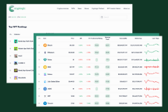 Multi-Channel Financial Media